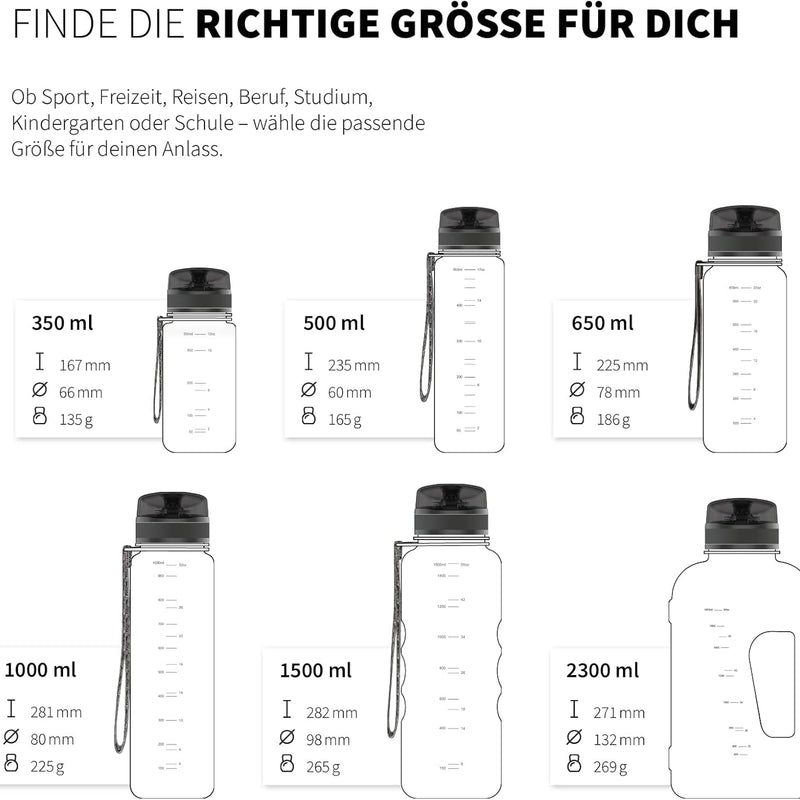 720°Dgree uberBottle Water Bottle, softTouch Sports Bottle with Sieve, BPA-Free, for University, Work, Fitness, Bike, Outdoors, Job, Made of Tritan, Lightweight, Shockproof, Reusable – 1 Litre