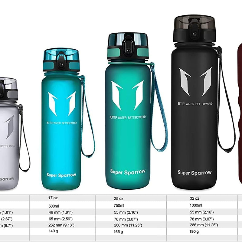 Super Sparrow Drinking Bottle, Tritan Water Bottle, 350 ml, 500 ml, 750 ml, 1000 ml, BPA-Free, Ideal Sports Bottle, for Sports, Bike, Fitness, University or Outdoors, Lightweight, Sustainable