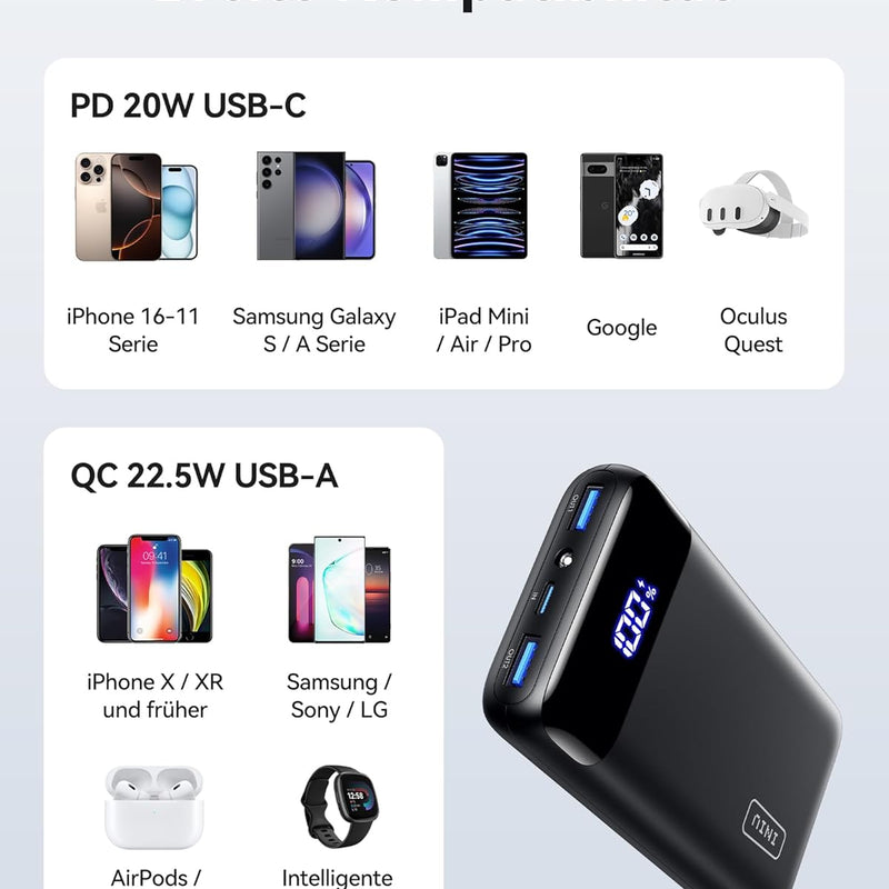 INIU Power Bank, 20,000 mAh, Fast Charging, USB-C Input & Output, 22.5 W External Mobile Phone Batteries, PD 3.0 QC 4.0, Small, Strong, for iPhone 15/14/13/12 Pro, Samsung Galaxy S23, etc.