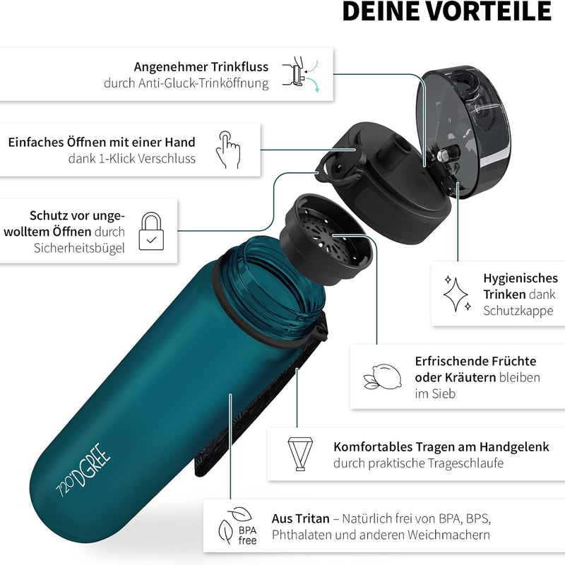 720°Dgree uberBottle Water Bottle, softTouch Sports Bottle with Sieve, BPA-Free, for University, Work, Fitness, Bike, Outdoors, Job, Made of Tritan, Lightweight, Shockproof, Reusable – 1 Litre