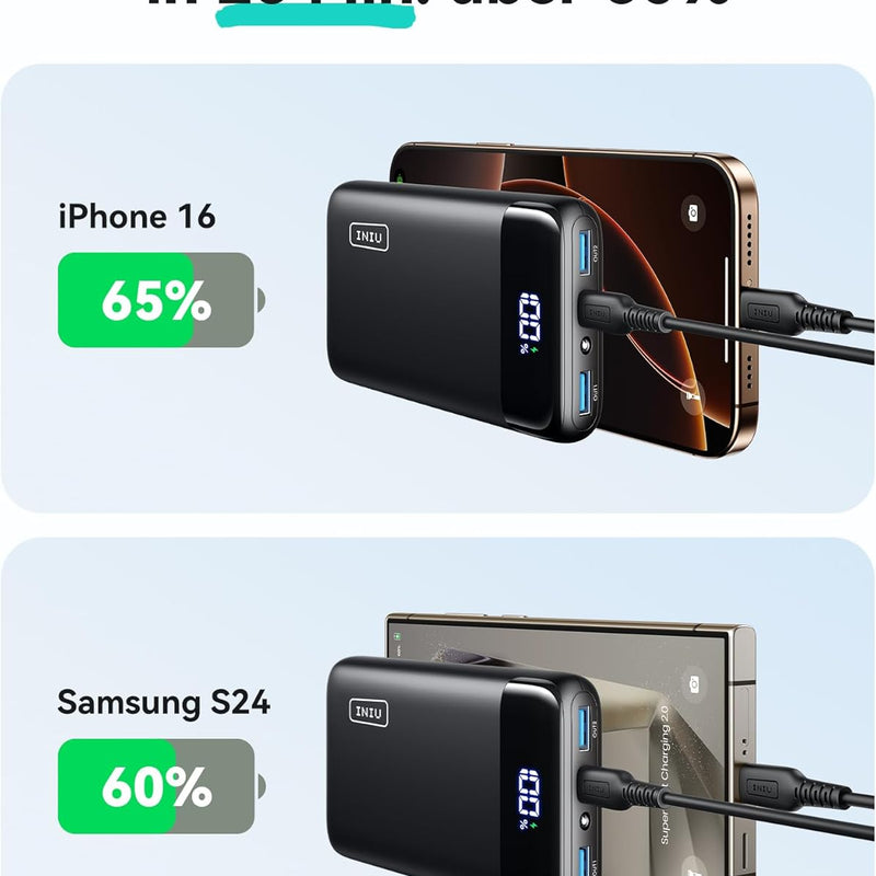 INIU Power Bank, 20,000 mAh, Fast Charging, USB-C Input & Output, 22.5 W External Mobile Phone Batteries, PD 3.0 QC 4.0, Small, Strong, for iPhone 15/14/13/12 Pro, Samsung Galaxy S23, etc.