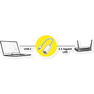 Value Ethernet Konverter, USB C zu RJ-45